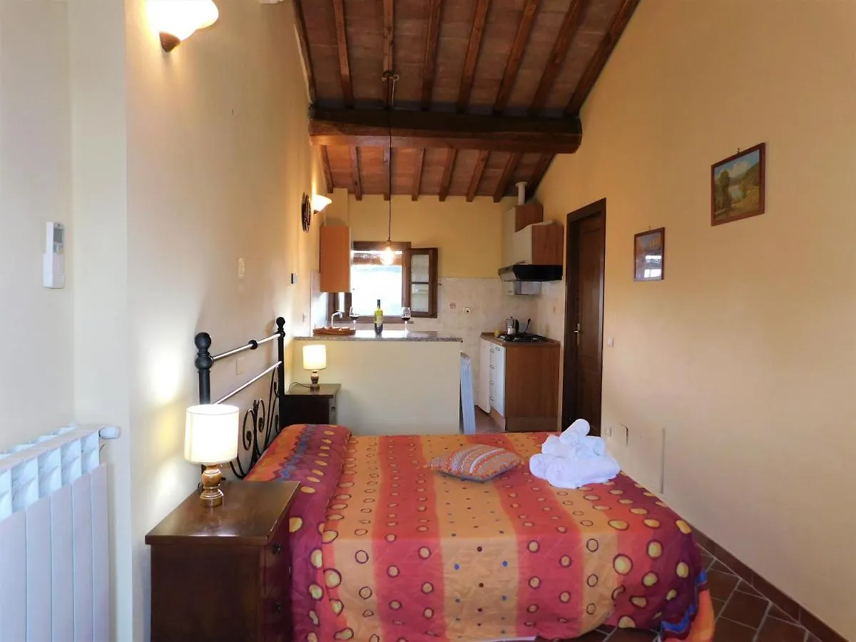 Agriturismo Terre Di Toscana Terricciola Vakantieboerderij