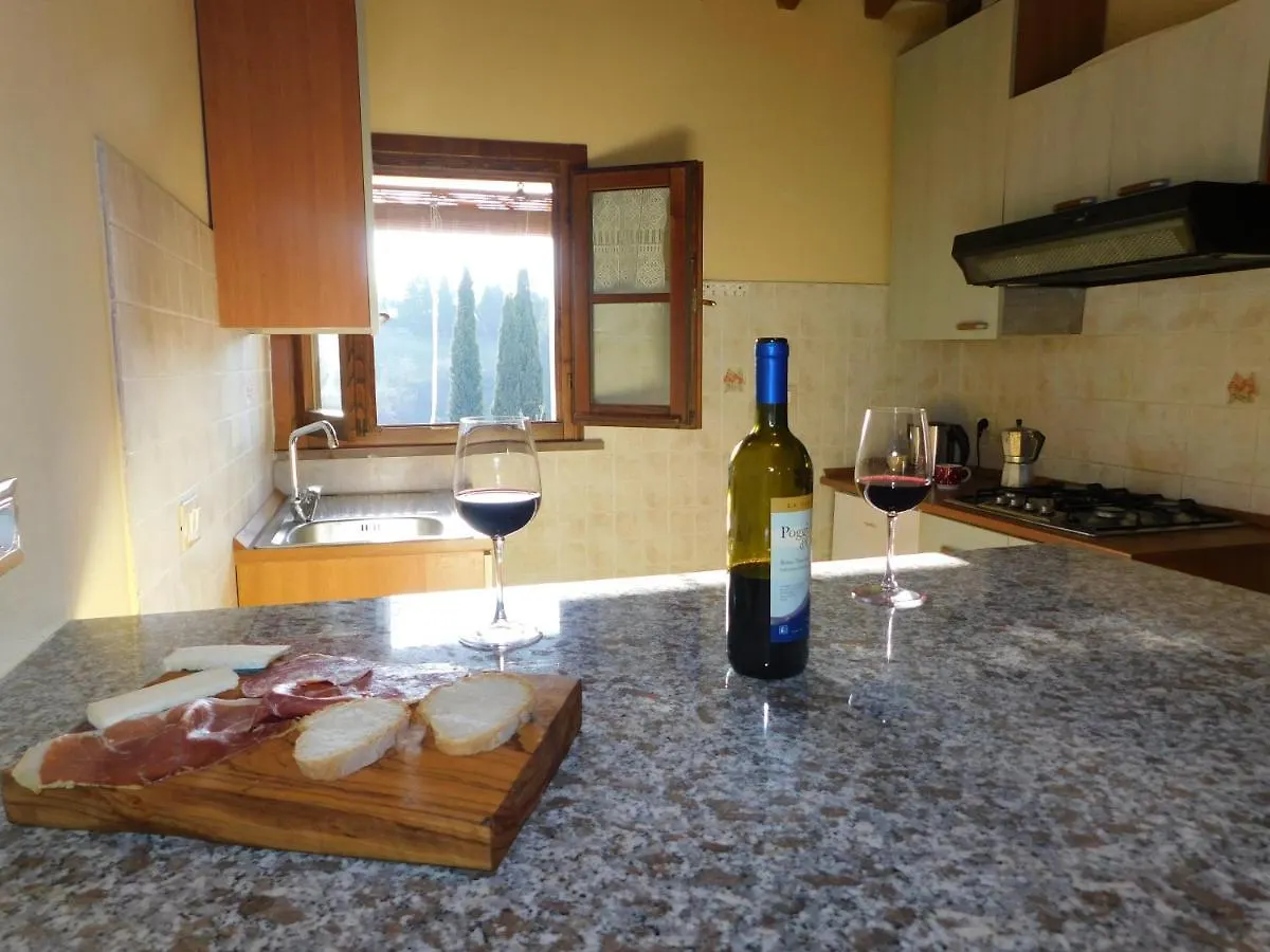 Agriturismo Terre Di Toscana Terricciola 0*,  Italië