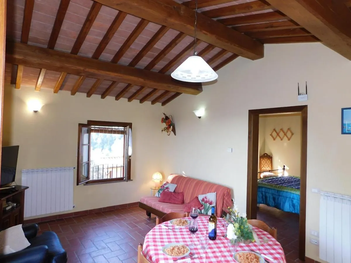 Agriturismo Terre Di Toscana Terricciola Vakantieboerderij