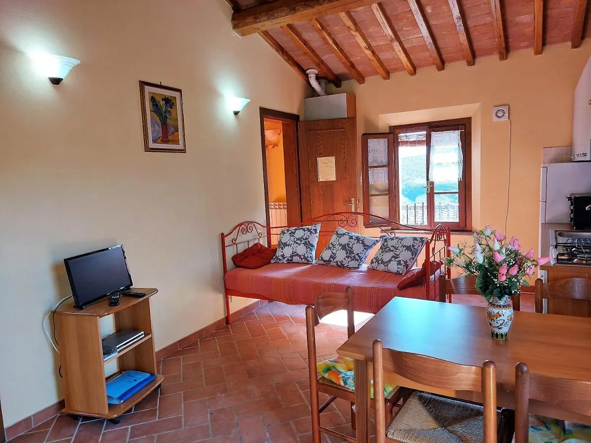 Agriturismo Terre Di Toscana Terricciola 0*,