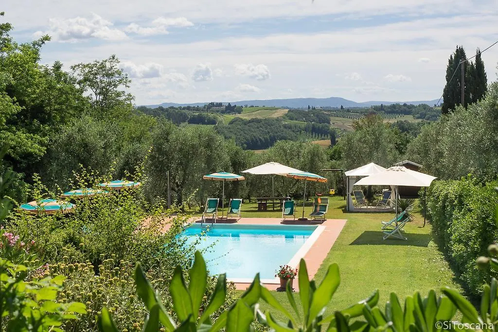 Vakantieboerderij Agriturismo Terre Di Toscana Terricciola