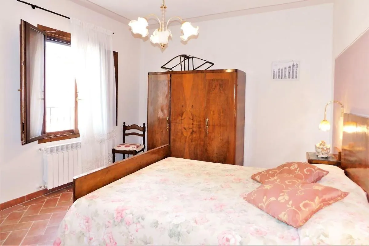 Gospodarstwo agroturystyczne Agriturismo Terre Di Toscana Terricciola
