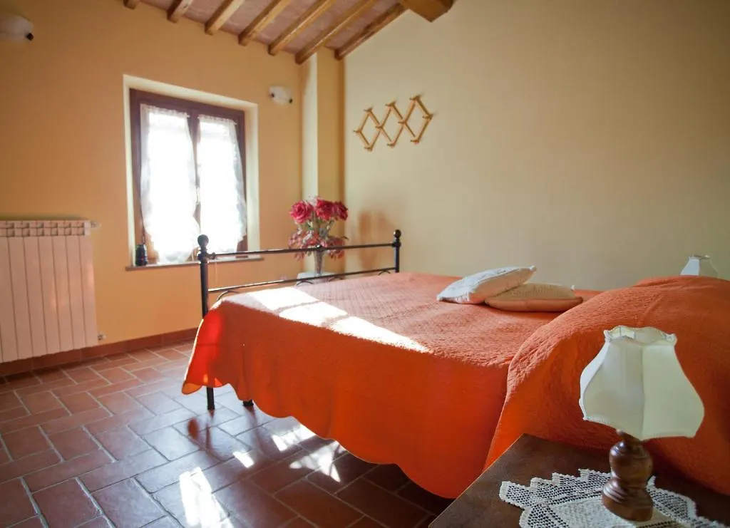Agriturismo Terre Di Toscana Terricciola 0*,