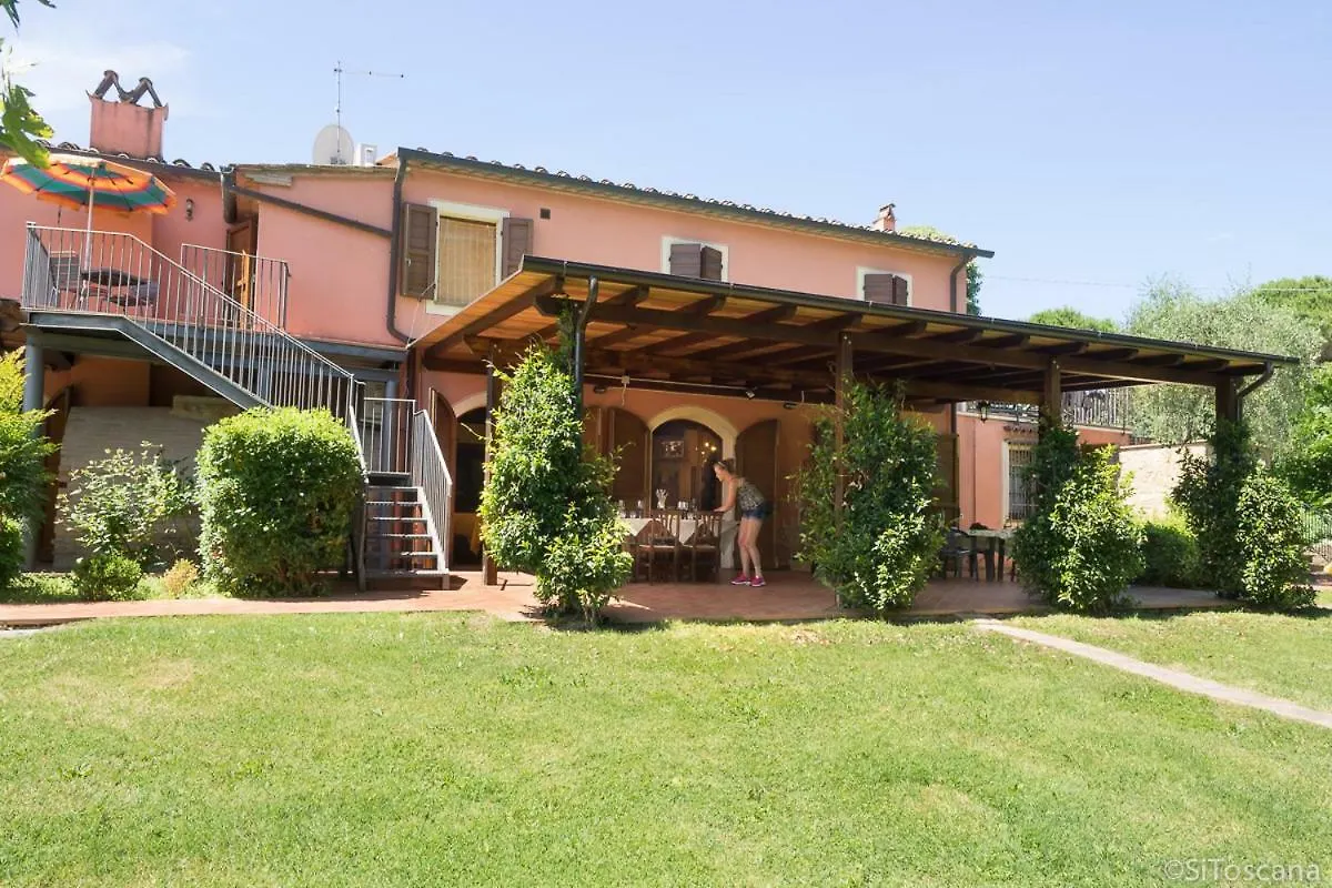 Gospodarstwo agroturystyczne Agriturismo Terre Di Toscana Terricciola